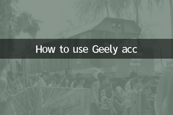 Cómo utilizar la cuenta Geely