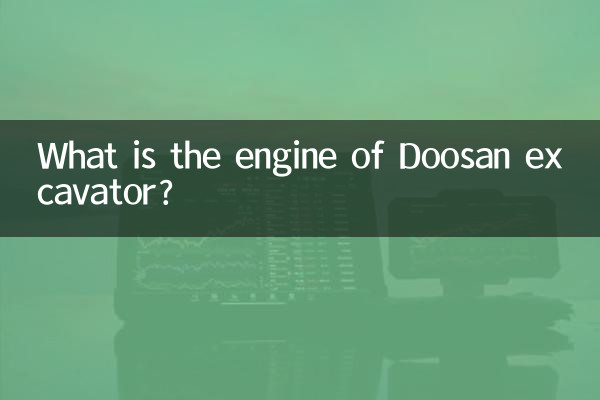 Was ist der Motor des Doosan-Baggers?