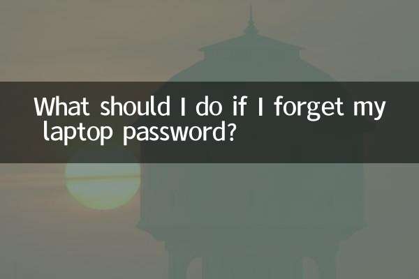 Cosa devo fare se dimentico la password del mio portatile?