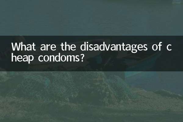 सस्ते कंडोम के क्या नुकसान हैं?