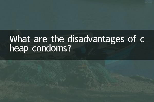 सस्ते कंडोम के क्या नुकसान हैं?