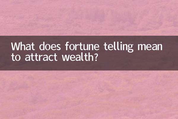 ভাগ্য বলার অর্থ কী সম্পদ আকর্ষণ করা?