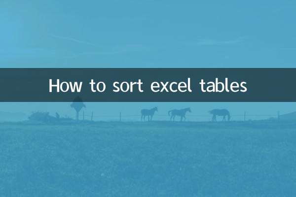 Come ordinare le tabelle Excel