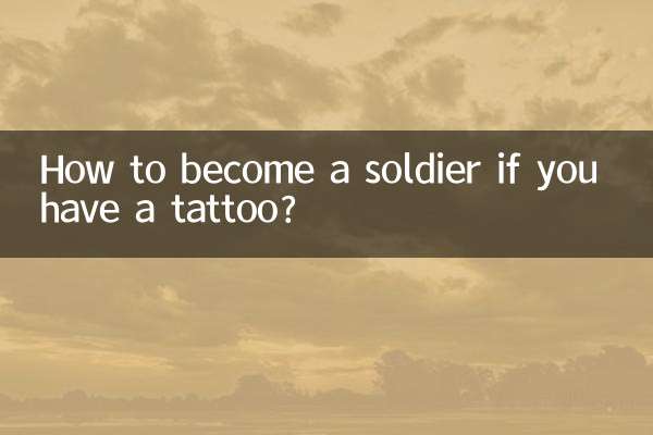 有纹身怎么当兵