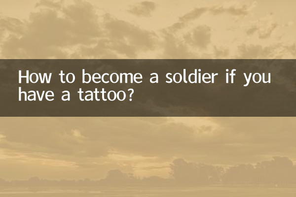 有纹身怎么当兵