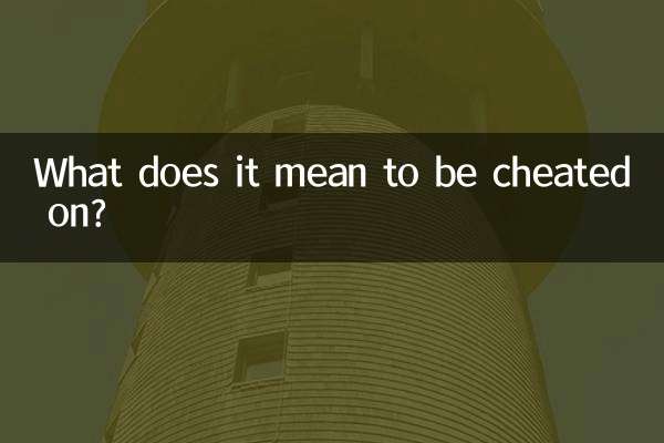 धोखा दिए जाने का क्या मतलब है?