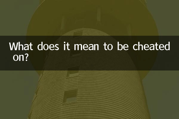 धोखा दिए जाने का क्या मतलब है?