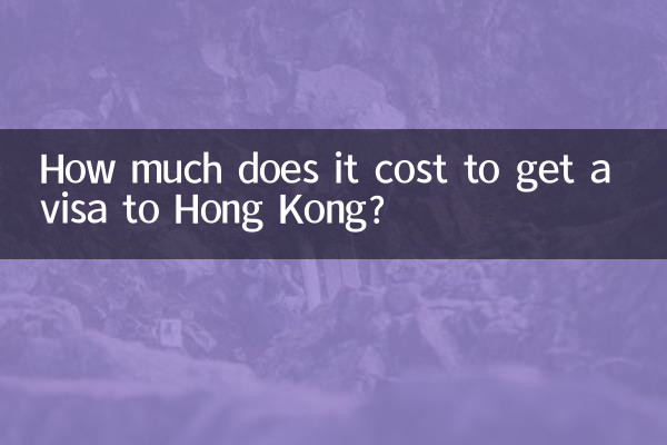 How much does it cost to get a visa to Hong Kong?