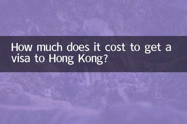 How much does it cost to get a visa to Hong Kong?