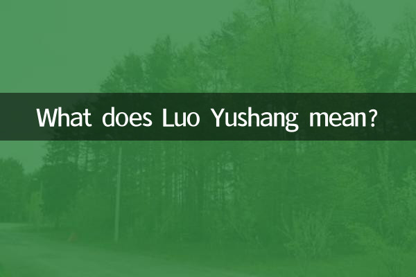 What does Luo Yushang mean?