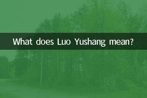 What does Luo Yushang mean?