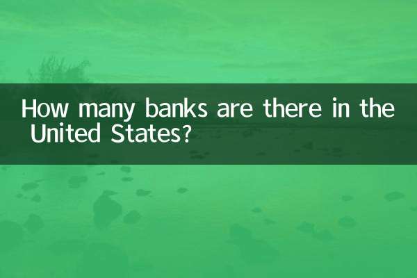 Quantos bancos existem nos Estados Unidos?