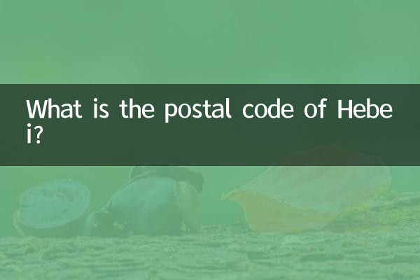 Какой почтовый индекс Хэбэй?