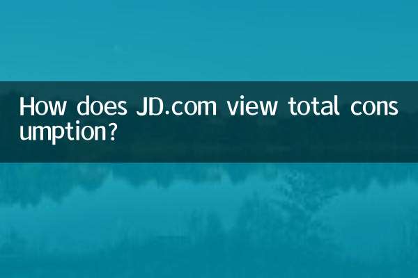 جے ڈی ڈاٹ کام کل کھپت کو کس طرح دیکھتا ہے؟