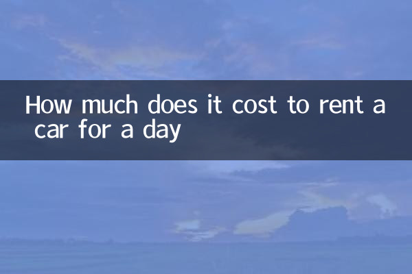 How much does it cost to rent a car for a day