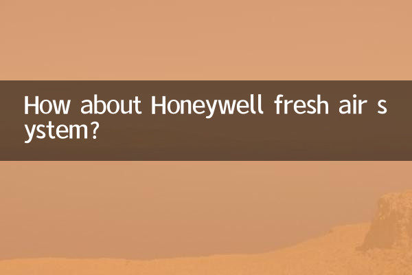 हनीवेल ताजी हवा प्रणाली के बारे में क्या ख्याल है?