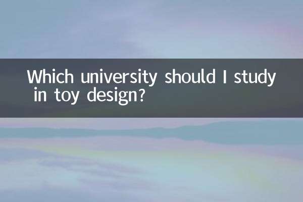Which university should I study in toy design?