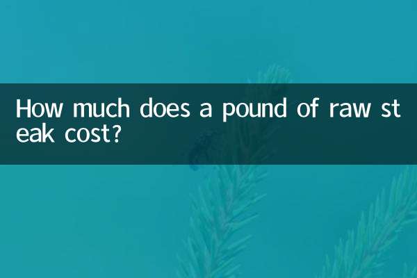 Quanto custa meio quilo de bife cru?