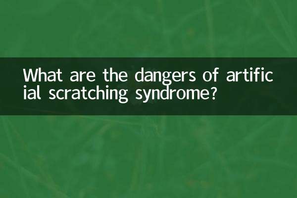 What are the dangers of artificial scratching syndrome?