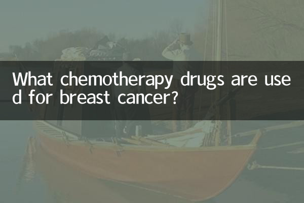 What chemotherapy drugs are used for breast cancer?