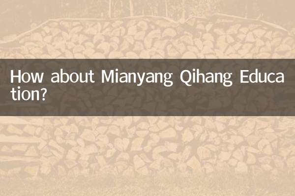 Wie wäre es mit Mianyang Qihang Education?