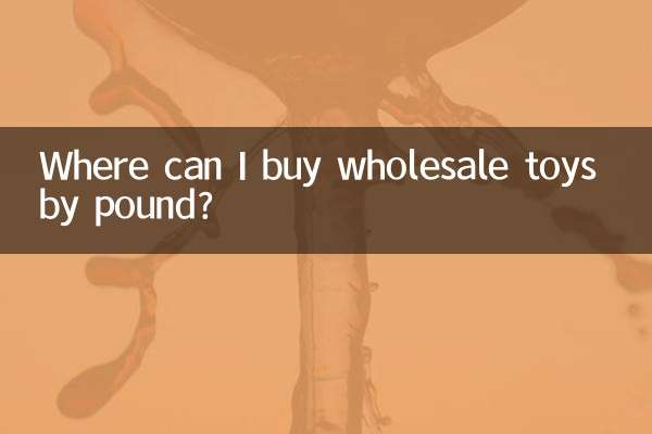 Dove posso acquistare giocattoli all'ingrosso in sterline?