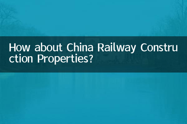 ¿Qué hay de las propiedades de construcción de ferrocarriles en China?
