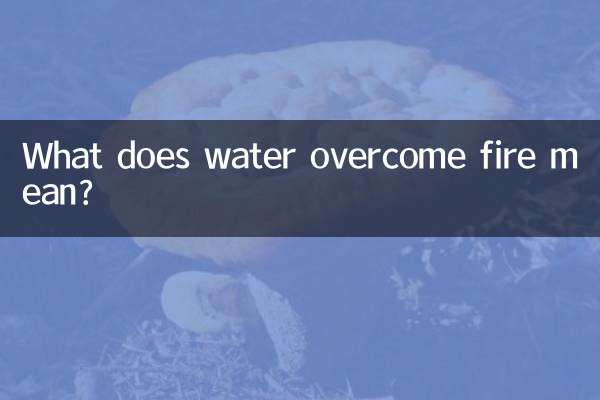 水克火是什么意思