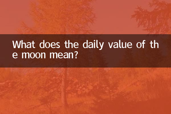 ¿Qué significa el valor diario de la luna?