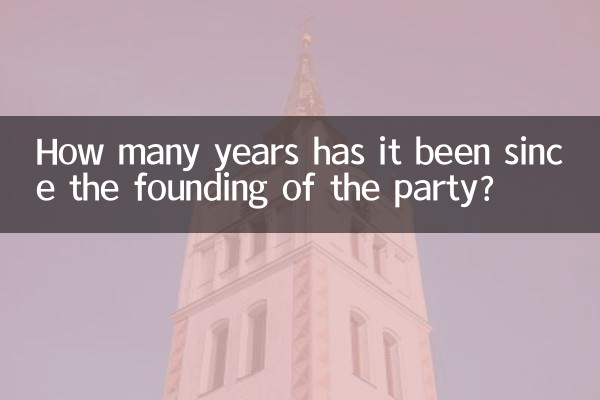 結党して何年になりますか?