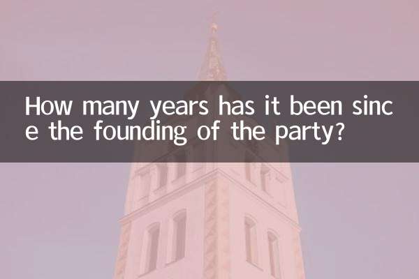 結党して何年になりますか？