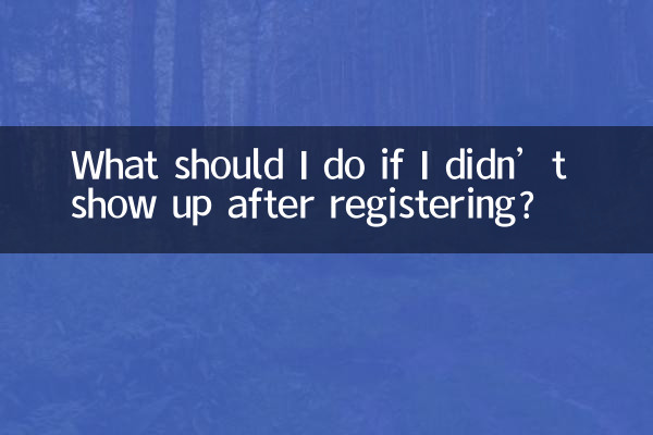 ¿Qué debo hacer si no me presenté después de registrarme?