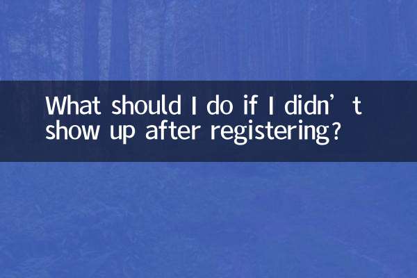 ¿Qué debo hacer si no me presenté después de registrarme?