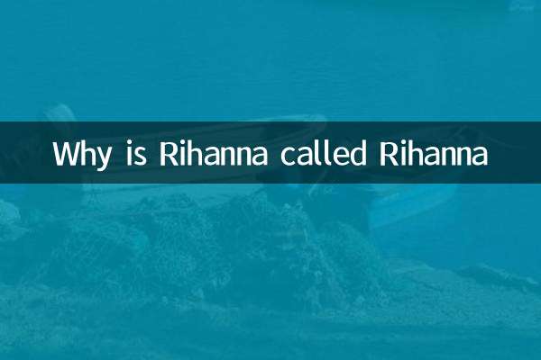 Perché Rihanna si chiama Rihanna