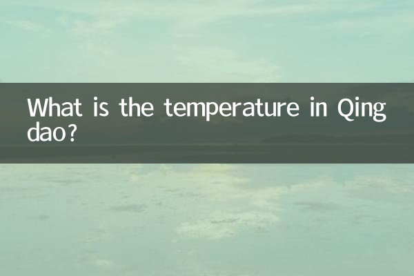 Quelle est la température à Qingdao?