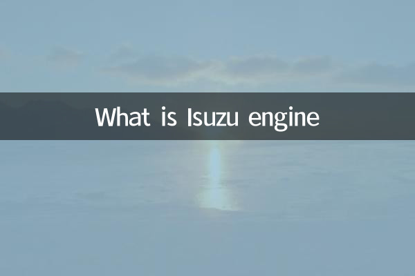 Cos'è il motore Isuzu