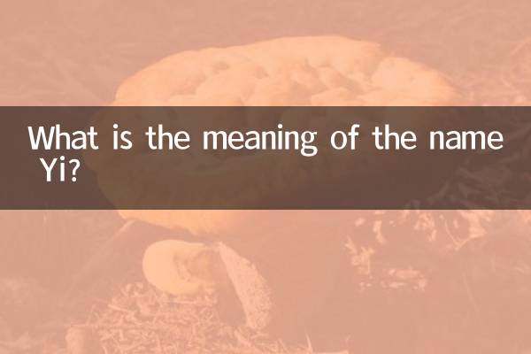 Что означает имя Йи?