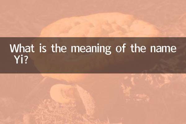 نام کے نام کا کیا مطلب ہے؟