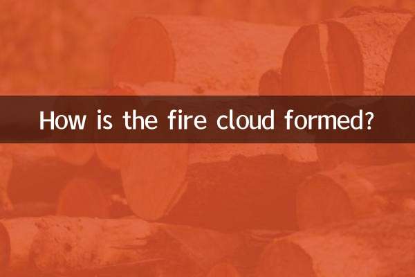 火燒雲是怎麼形成的