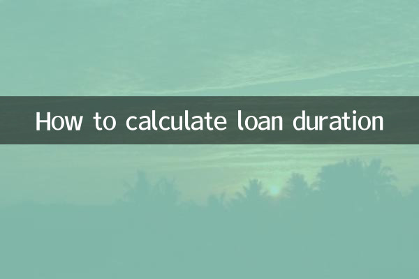 How to calculate loan duration
