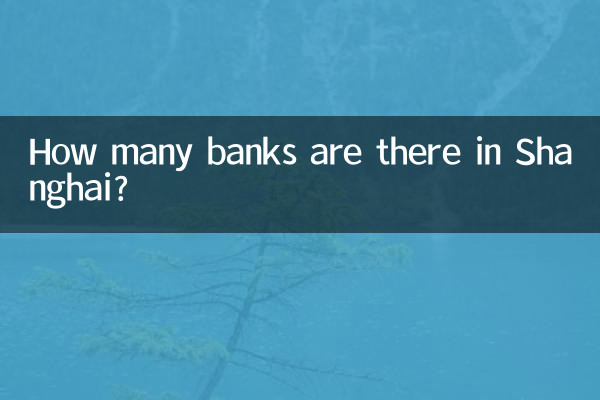 Quante banche ci sono a Shanghai?
