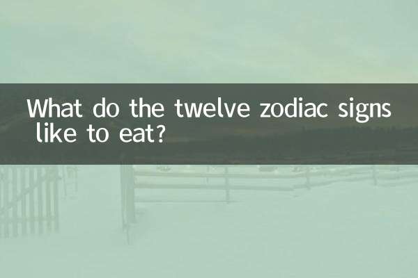 What do the twelve zodiac signs like to eat?