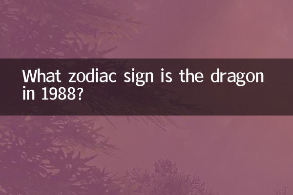 Qual signo do zodíaco é o dragão em 1988?