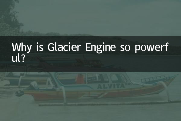 冰川引擎為什麼這麼強