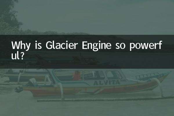 Perché Glacier Engine è così potente?