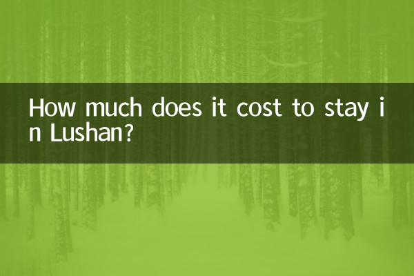 Wie viel kostet ein Aufenthalt in Lushan?