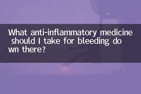 そこからの出血にはどのような抗炎症薬を服用すればよいですか?