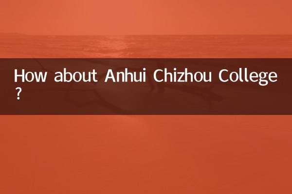 Che ne dici dell'Anhui Chizhou College?