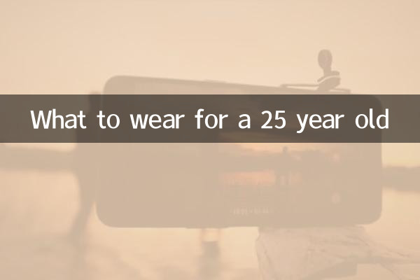 Que porter pour un jeune de 25 ans