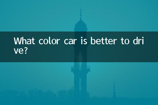 কোন রঙের গাড়ি চালানো ভালো?